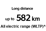 icon range2