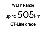 icon range